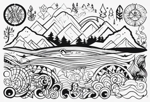 Use the names Adamczyk- Midjord tattoo idea