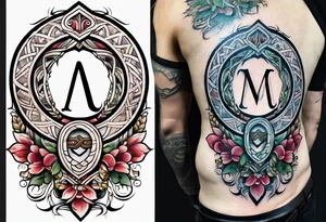 Infinity symbol with Roman number tattoo idea