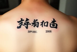 The date 30th of December 2006 in kanjis style sosho with thick lines filled with shading and fine lines tattoo idea