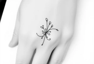 Dinna fash tattoo idea