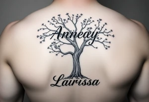 the name, Anne, Jessy
 on a live tree the name Larissa under the tree tattoo idea