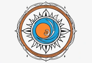 I'd like a tattoo of an orange sun with a blue ohm symbol superimposed on it. The sun should be behind the ohm symbol. tattoo idea