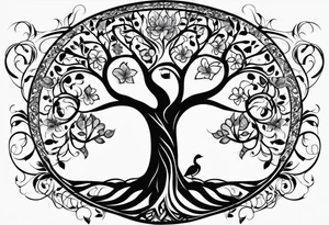 tree of life with kids birthdays involved 10/13/10, 5/29/13, 8/5/15 tattoo idea