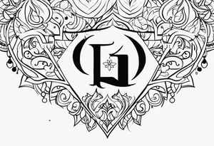 Blending name RISHI & THRISHIKA tattoo idea