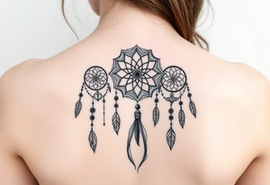 Horoscope Leo
Love
Dream catchers tattoo idea