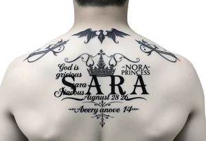 Meaning of names Jean God is gracious February 26, Sara Princess January 28, Nora honor and light August 14 tattoo idea