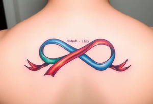 an infinity symbol with 5 colors of ribbons 3 march, 1 october, and 1 july tattoo idea