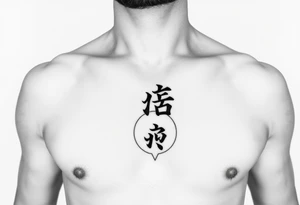 Fred in katakana with a star around it vertically on my stomach tattoo idea