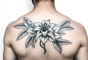 frangapanis bali 
jungle theme tattoo idea