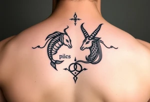 Symbols for pisces 
and Taurus intertwined tattoo idea