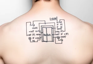 "Rat maze tattoo made of Excel formulas (=SUM, =IF). Exit door says 'No Exit' in Calibri font. Black ink, schematic style." tattoo idea