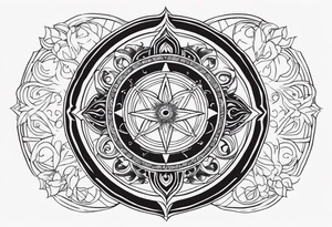 vedic astrology tattoo idea