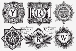 Text Name Roman for different languages tattoo idea