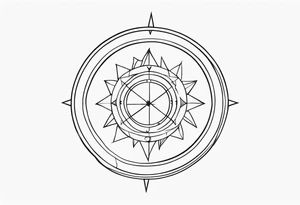 Astrological Sign tattoo idea