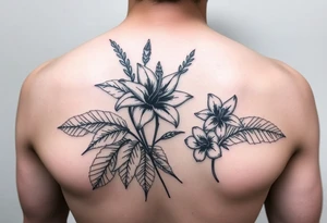 frangapanis bali 
jungle theme tattoo idea