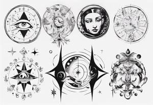 Astrology tattoo idea