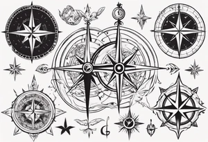 wonderlust with compass tattoo idea