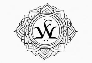 Tattoo ਨਿਰਭਉ ਨਿਰਵੈਰ written in Gurmukhi written text. tattoo idea