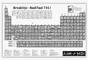 breakign bad periodic table 

using ir i amd s tattoo idea