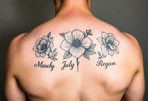 March, July and January birth month flowers with the names Riley, Grace and Regan tattoo idea