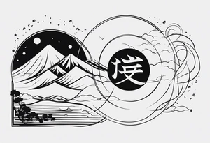 kanji date tattoo idea
