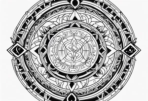 zodiac sign tattoo idea