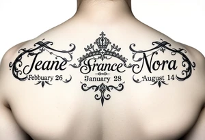 Meaning of names Jean God is gracious February 26, Sara Princess January 28, Nora honor and light August 14 tattoo idea