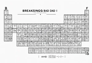 breakign bad periodic table 

using ir i amd s tattoo idea