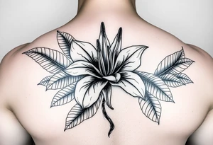 frangapanis bali 
jungle theme tattoo idea