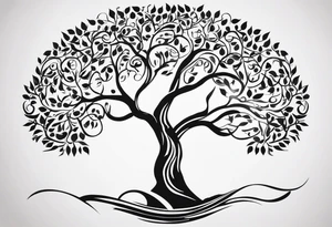 A tree of life and the last name “wakchhali” under it on my arm tattoo idea