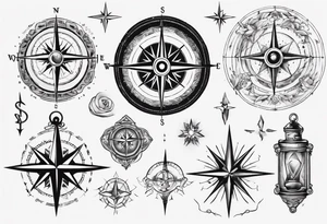 wonderlust with compass tattoo idea