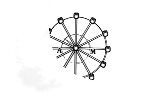 Can you create a  Ferris wheel in a very minimalist way with each of our initials? Those would be for a tattoo and initials  are for C , A , D , M tattoo idea