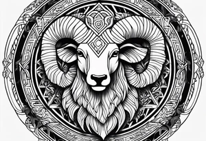 Kieran, Aries, United Kingdom tattoo idea