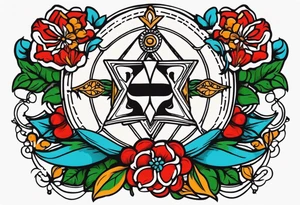 bless you and keep you
old school vintage simple traditional design 

bold color simple tattoo idea