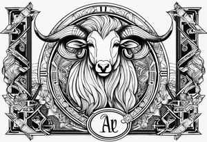 Aries, recovering addict, powerful, protected, chosen 1, Baltimore city, my wife’s name Naomi, tattoo idea