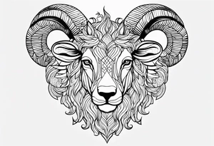 Kieran, Aries, United Kingdom tattoo idea