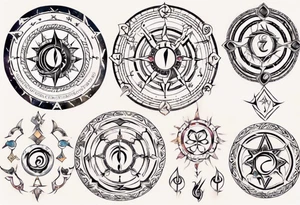 Capricorn zodiac wheel chakra style spiritual symbols tattoo idea