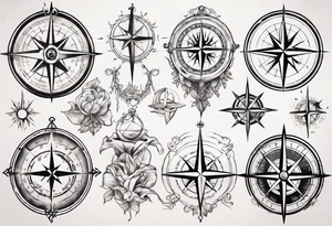 wonderlust compass tattoo idea