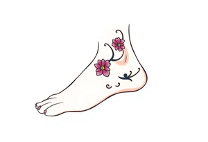 ankle tattoo on the ankle tattoo idea
