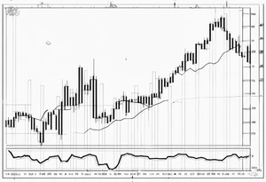 Trading chart with up trend and meaningful qauot that express the up movement tattoo idea