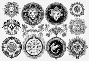 12 zodiac symbols tattoo idea