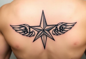All star logo tattoo idea