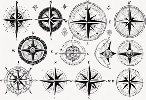 wonderlust compass tattoo idea