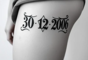 30 12 2006 in Roman numerals gothic style for men tattoo idea