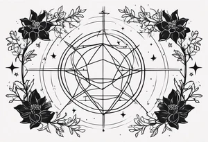 A múltiple constellation small, girly, discrete, minimmalist tattoo combining 3 constellations cáncer, virgo, and scorpio. Just the lines... no flowers tattoo idea