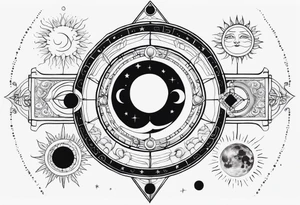 Astrology, Cancer, Natal Chart, symbolic, vision, yin yang, the moon, the sun, Uranus, Pluto, spiritual third eye, mystical armband tattoo idea
