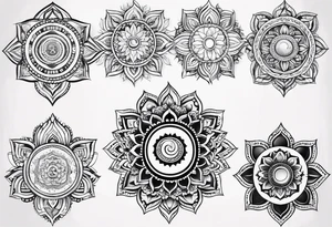 7 chakras sleeve tattoo idea