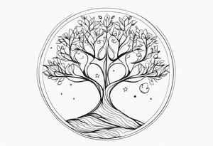 Motherhood tree tattoo idea