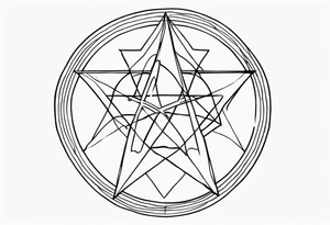 pentagram tattoo idea