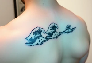 3 waves, sets are coming in from the open ocean. Wave lines tattoo idea